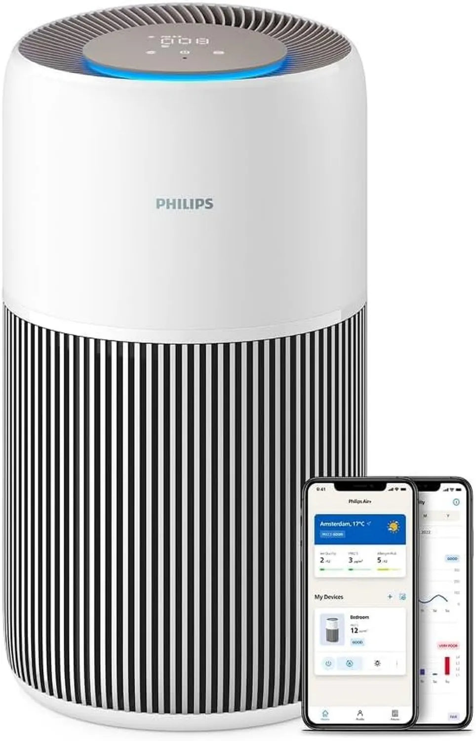 Philips Luftreiniger 2200 Series, HEPA Filter mit Aktivkohle, CADR 400m³/h, Ideal für Allergiker, Leiser Betrieb, Intelligente Filtertechnologie